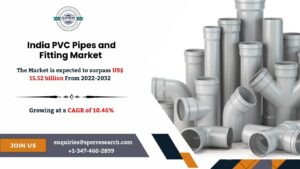India PVC Pipes and Fitting Market