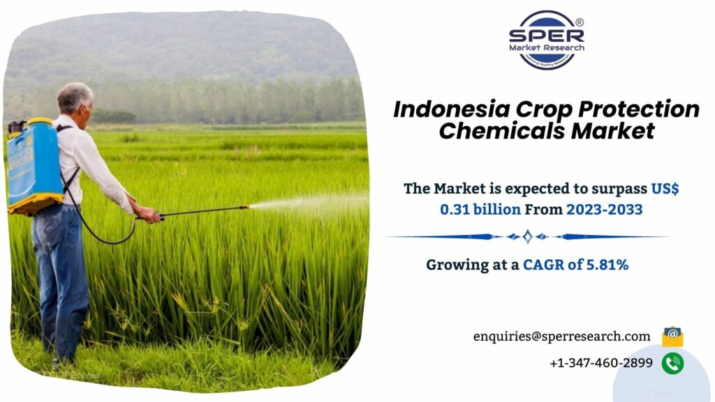 Indonesia Crop Protection Chemicals Market