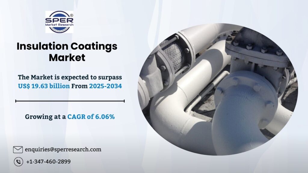 Insulation Coatings Market