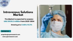 Intravenous Solutions Market