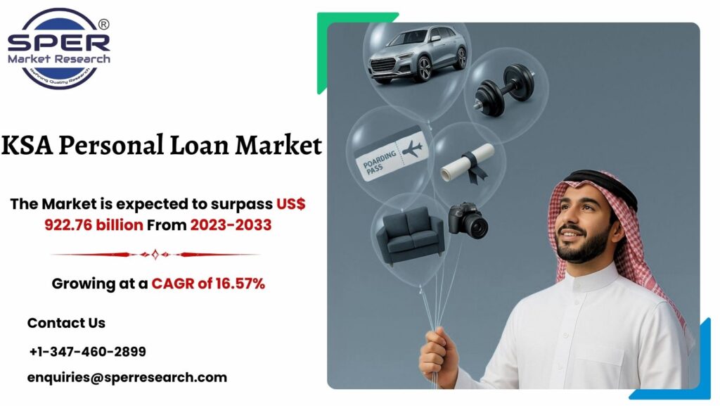 KSA Personal Loan Market