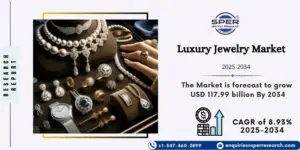 Luxury Jewelry Market