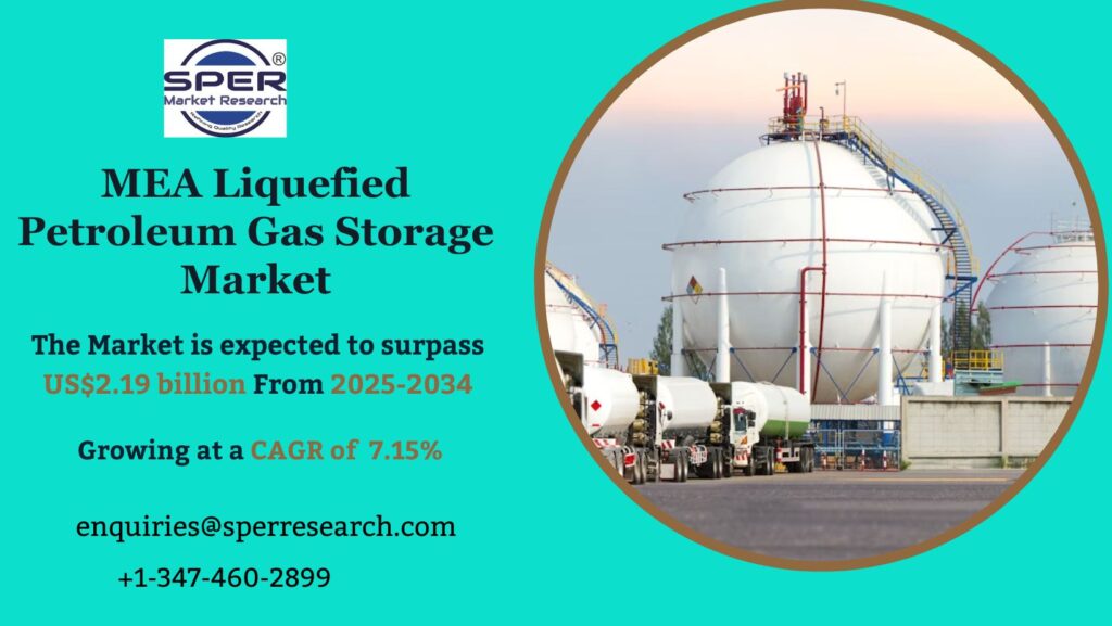 MEA Liquefied Petroleum Gas Storage Market