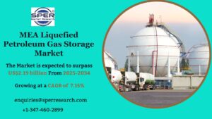 MEA Liquefied Petroleum Gas Storage Market