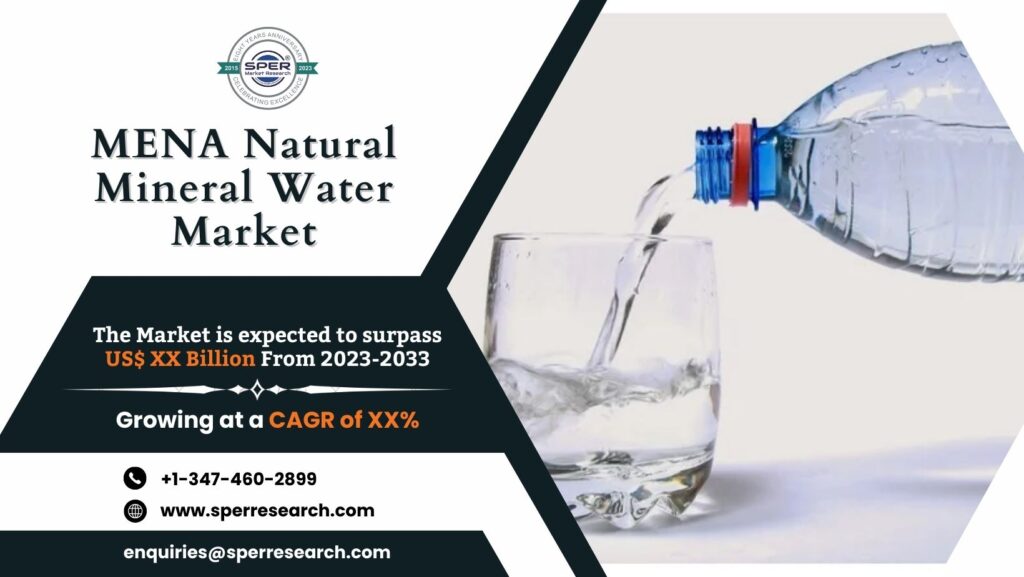 MENA Natural Mineral Water Market