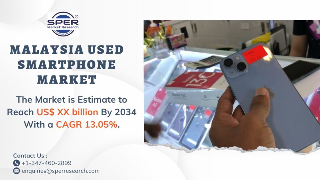 Malaysia Used Smartphone Market