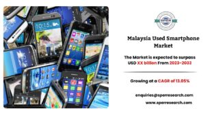 Malaysia Used Smartphone Market