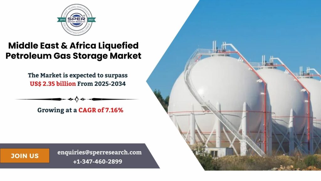 Middle East & Africa Liquefied Petroleum Gas Storage Market