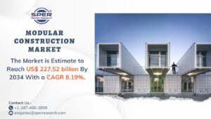 Modular Construction Market