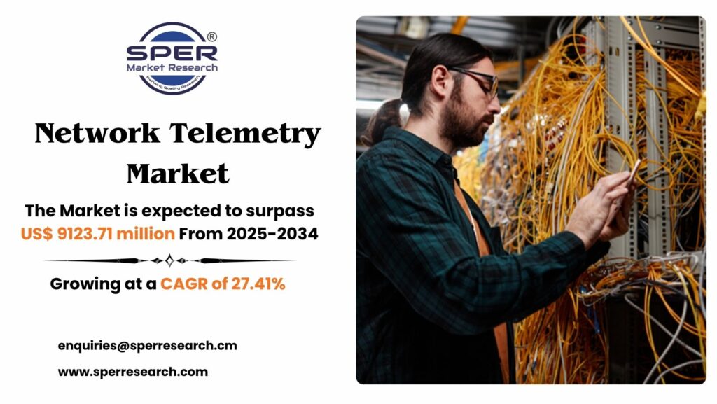 Network Telemetry Market