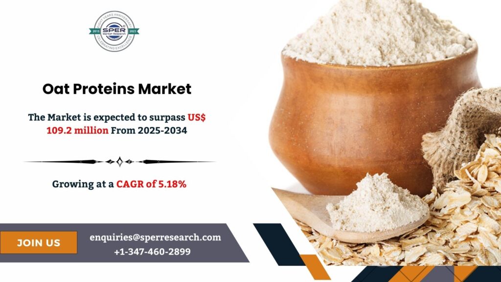 Oat Proteins Market