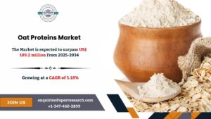 Oat Proteins Market