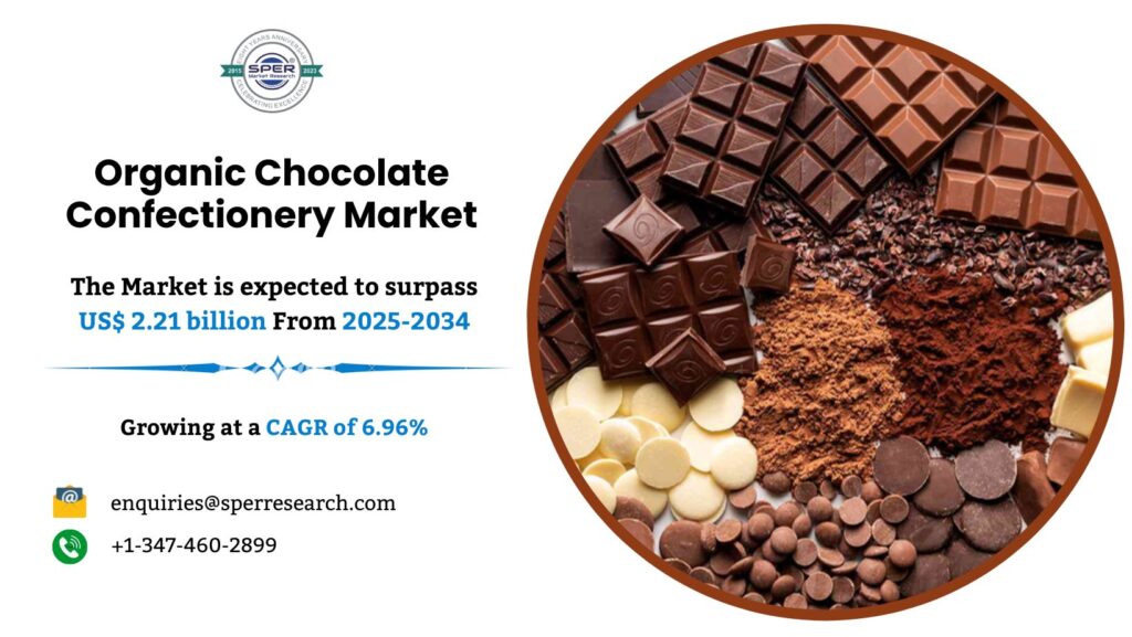 Organic Chocolate Confectionery Market
