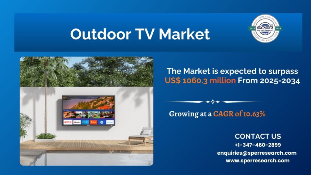 Outdoor TV Market