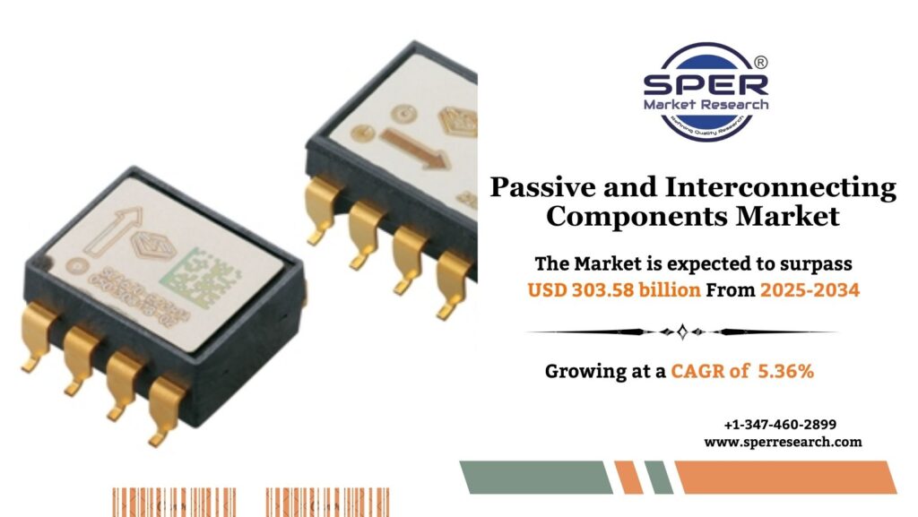 Passive and Interconnecting Components Market