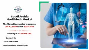 Saudi Arabia HealthTech Market