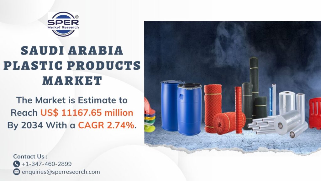Saudi Arabia Plastic Products Market
