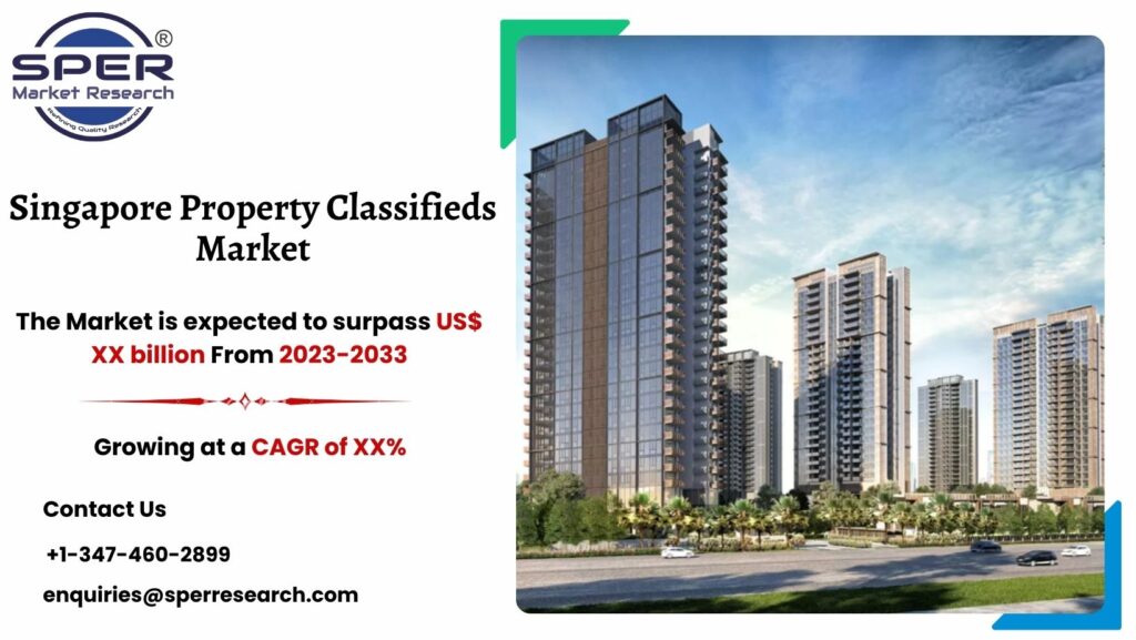 Singapore Property Classifieds Market