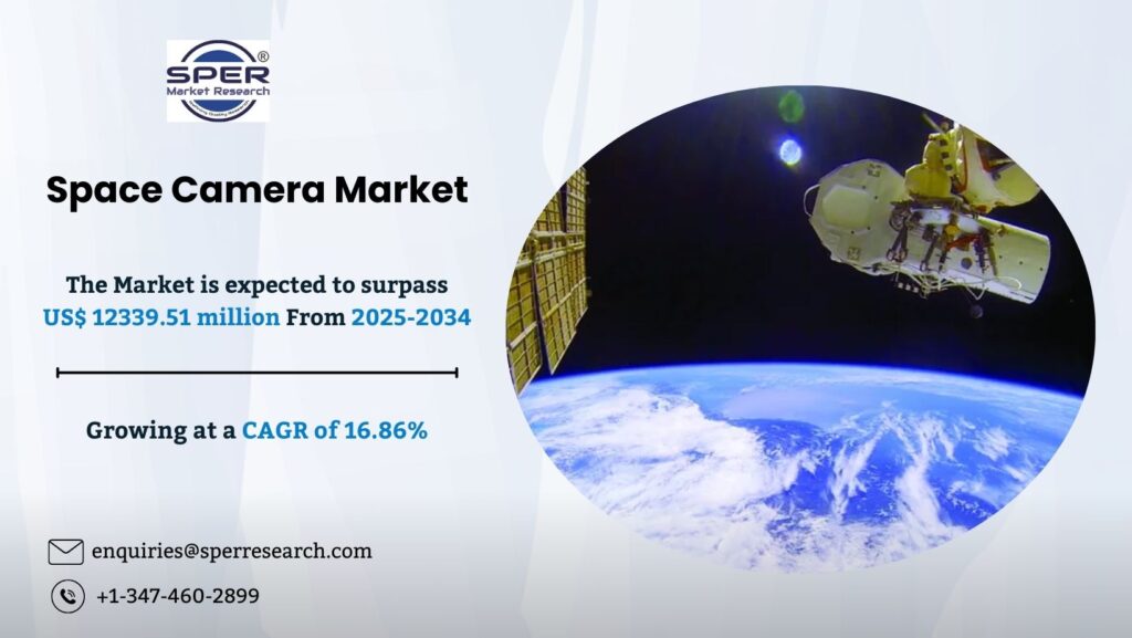 Space Camera Market