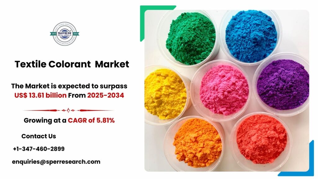 Textile Colorant Market