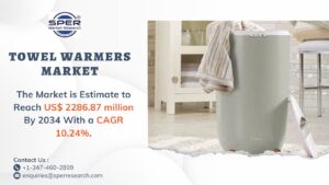 Towel Warmers Market