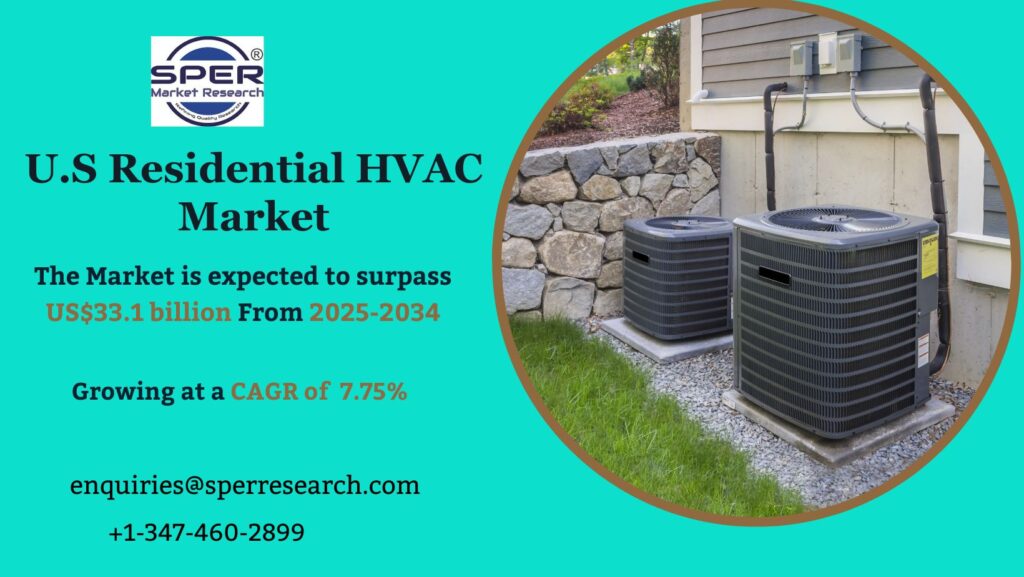 U.S Residential HVAC Market