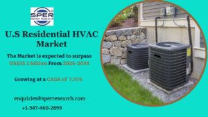 U.S Residential HVAC Market
