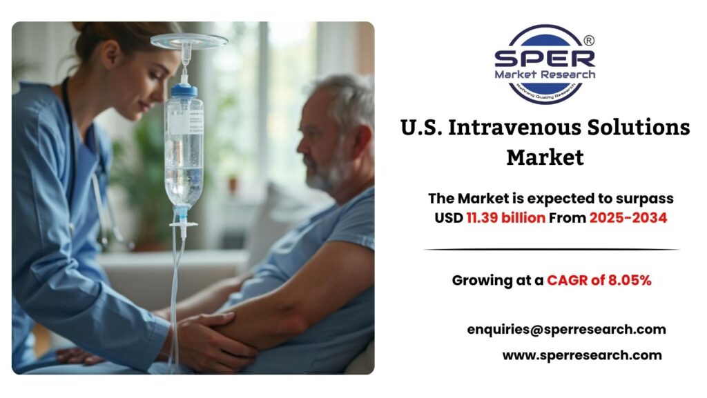 U.S. Intravenous Solutions Market