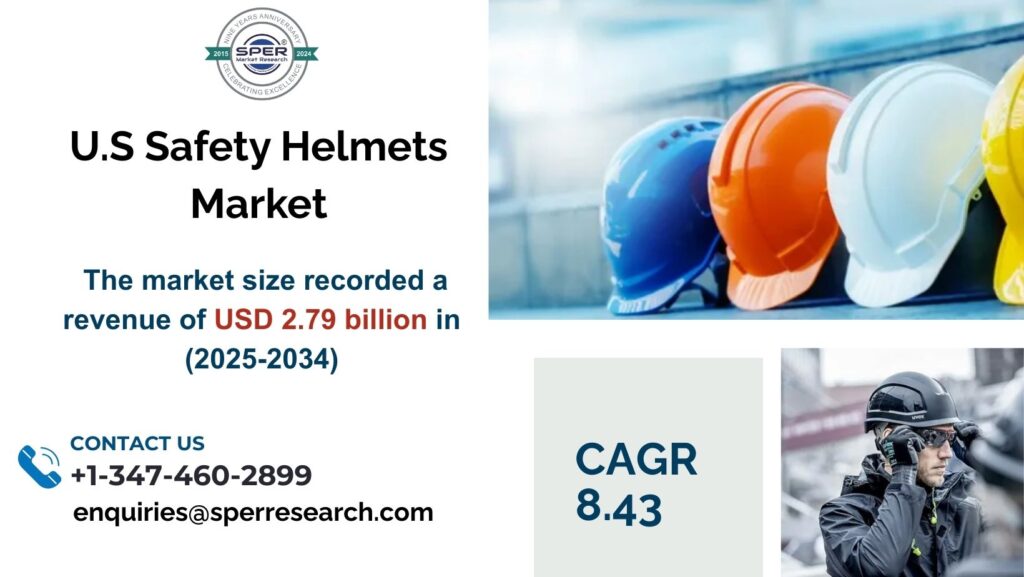 U.S. Safety Helmets Market