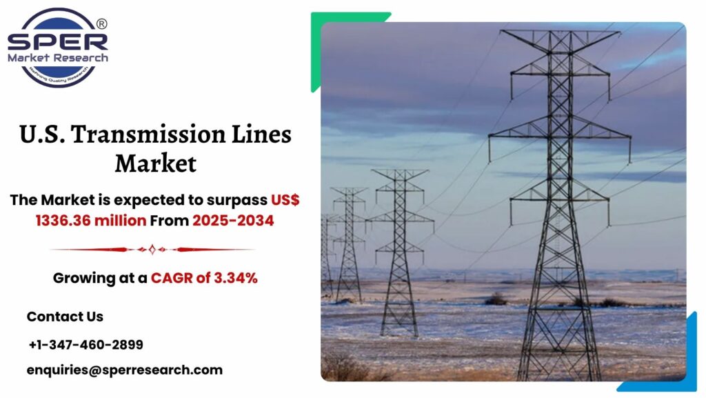 U.S. Transmission Lines Market