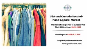 USA and Canada Second-hand Apparel Market