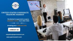 United States Corporate Training Market