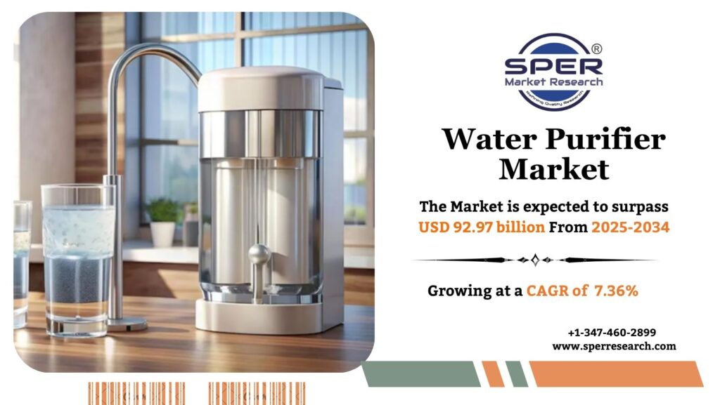 Water Purifier Market