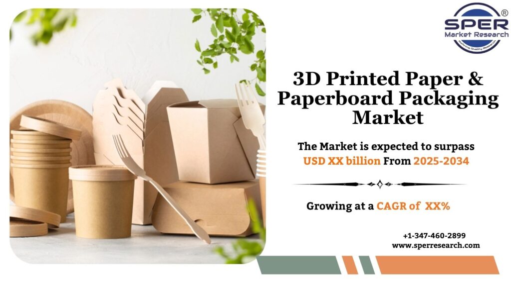 3D Printed Paper & Paperboard Packaging Market