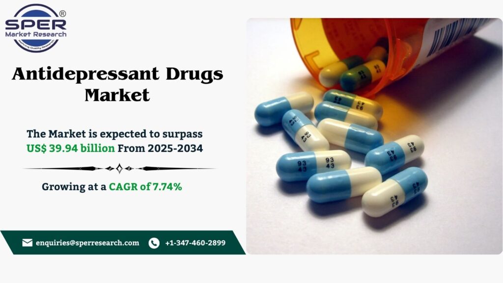 Antidepressant Drugs Market