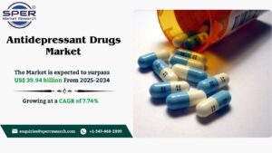Antidepressant Drugs Market