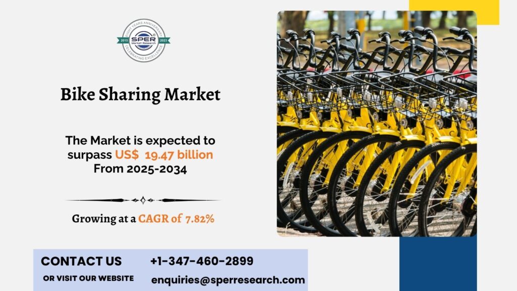 Bike Sharing Market