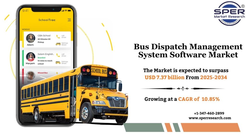 Bus Dispatch Management System Software Market