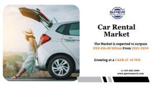 Car Rental Market