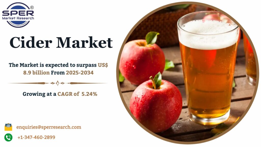 Cider Market
