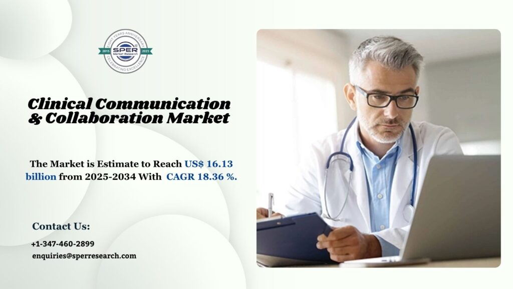 Clinical Communication and Collaboration Market