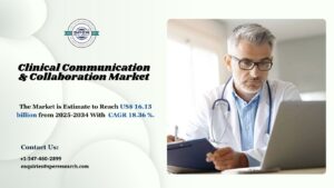 Clinical Communication and Collaboration Market
