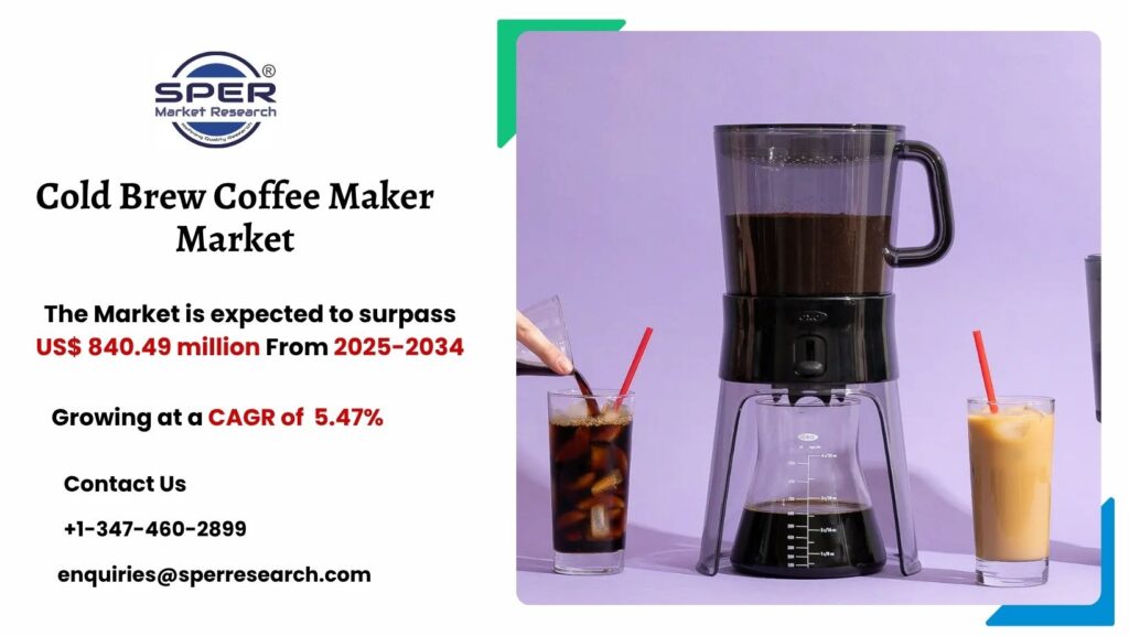 Cold Brew Coffee Maker Market