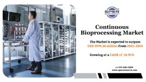 Continuous Bioprocessing Market