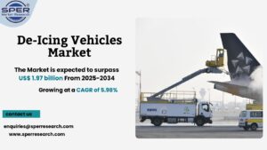 De-Icing Vehicles Market