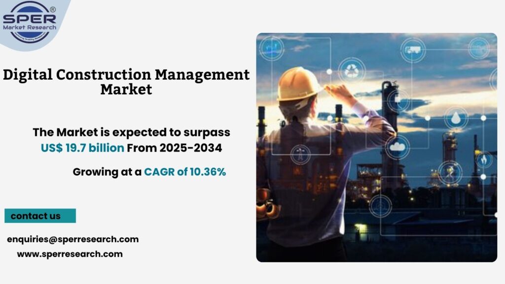 Digital Construction Management Market