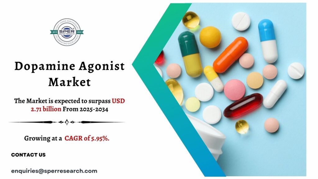 Dopamine Agonist Market