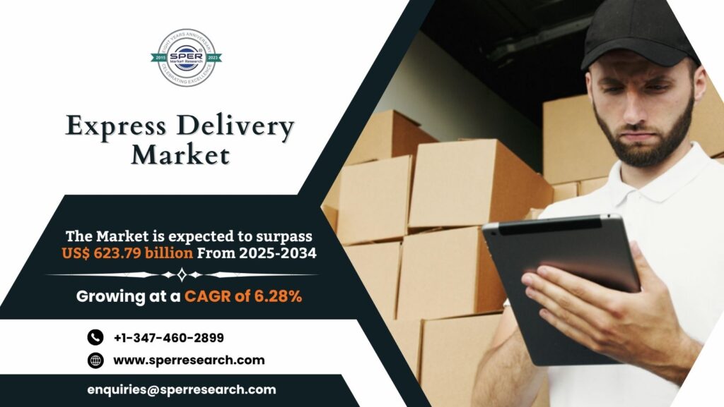 Express Delivery Market