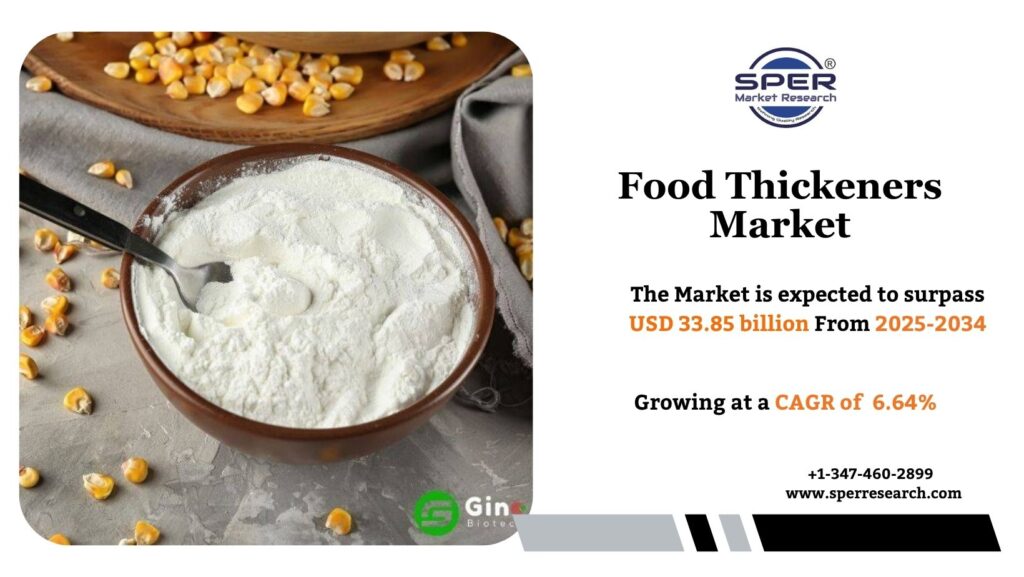 Food Thickeners Market