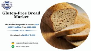 Gluten-Free Bread Market